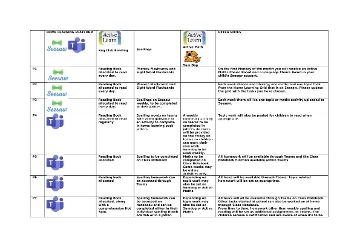 Home Learning Term 2